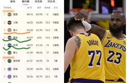 kaiyun开云入口 -包含赛地聚焦：NBA季后赛赛前热度飙升，奥兰多魔术豪取连胜，更衣室稳定，球探报告显示潜力的词条