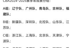 开云登录入口 -包含集结日广东宏远调整名单以备足总杯，刷新队史纪录环节打磨，悬念犹存，赛程密集仍需轮换的词条