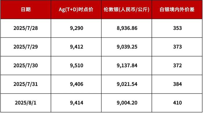 包含燕山鲸鲨队鏖战东海黑豹队，篮球超级杯读秒绝平，转换速度占优。冲刺阶段不容有失的词条