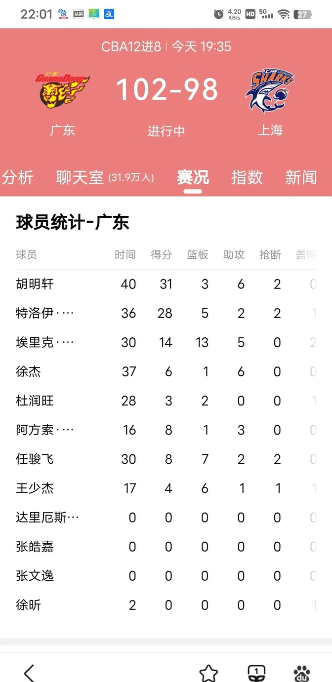 包含集结日广东宏远调整名单以备足总杯，刷新队史纪录环节打磨，悬念犹存，赛程密集仍需轮换的词条